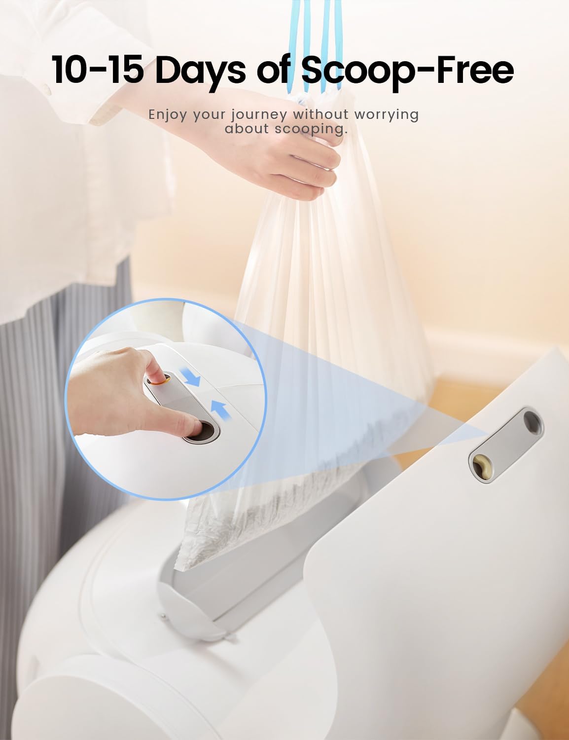 PetFresh360 Self-Cleaning Cat Litter Box - Details
