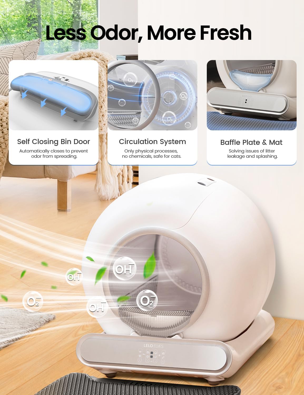 PetFresh360 Self-Cleaning Cat Litter Box - Details